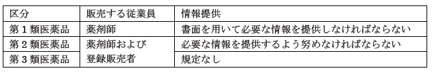 解説画像